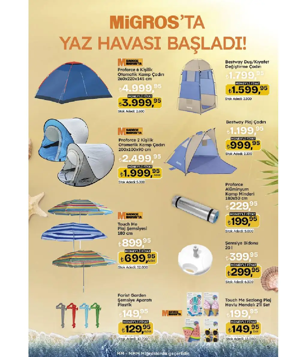 Migros 10 - 23 Temmuz 2025 Yaz kampanyası Kataloğu - Sayfa 5