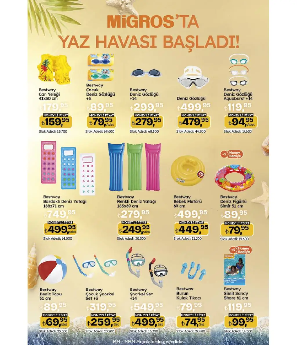 Migros 10 - 23 Temmuz 2025 Yaz kampanyası Kataloğu - Sayfa 6