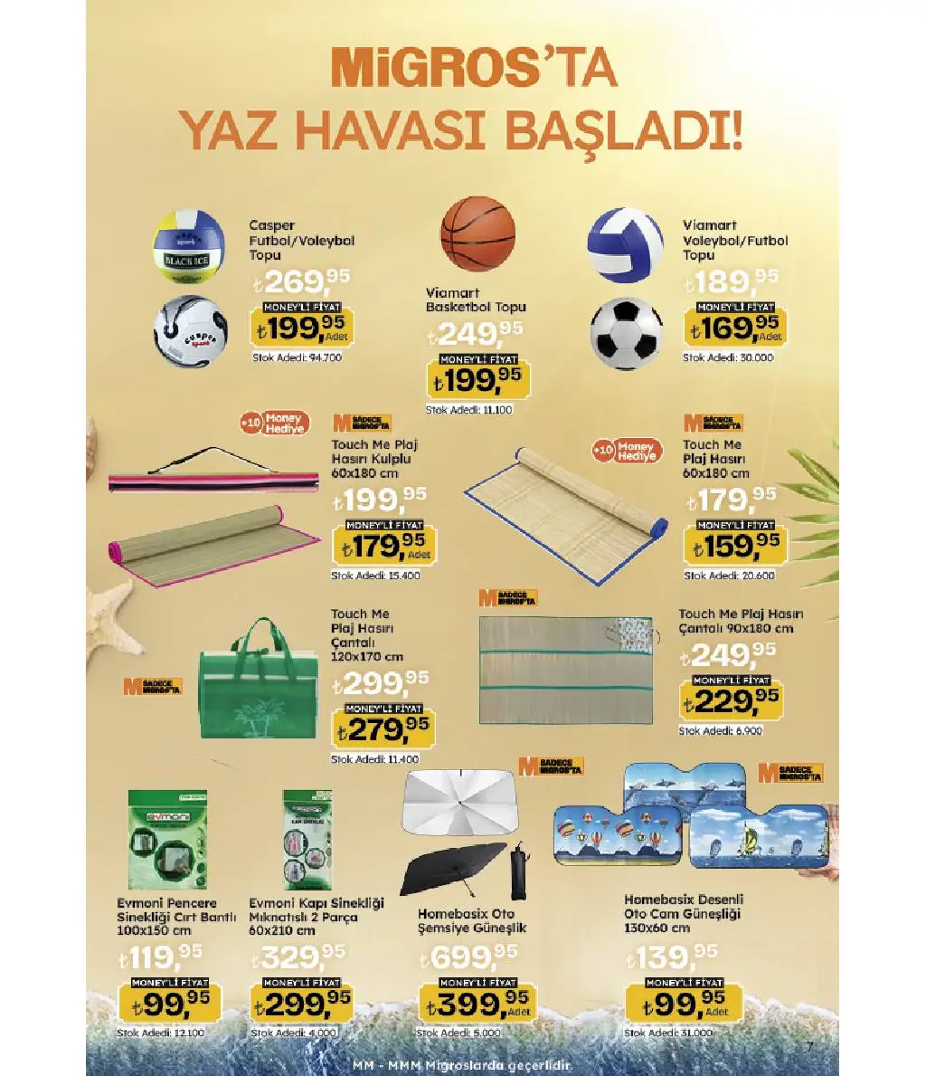 Migros 10 - 23 Temmuz 2025 Yaz kampanyası Kataloğu - Sayfa 1