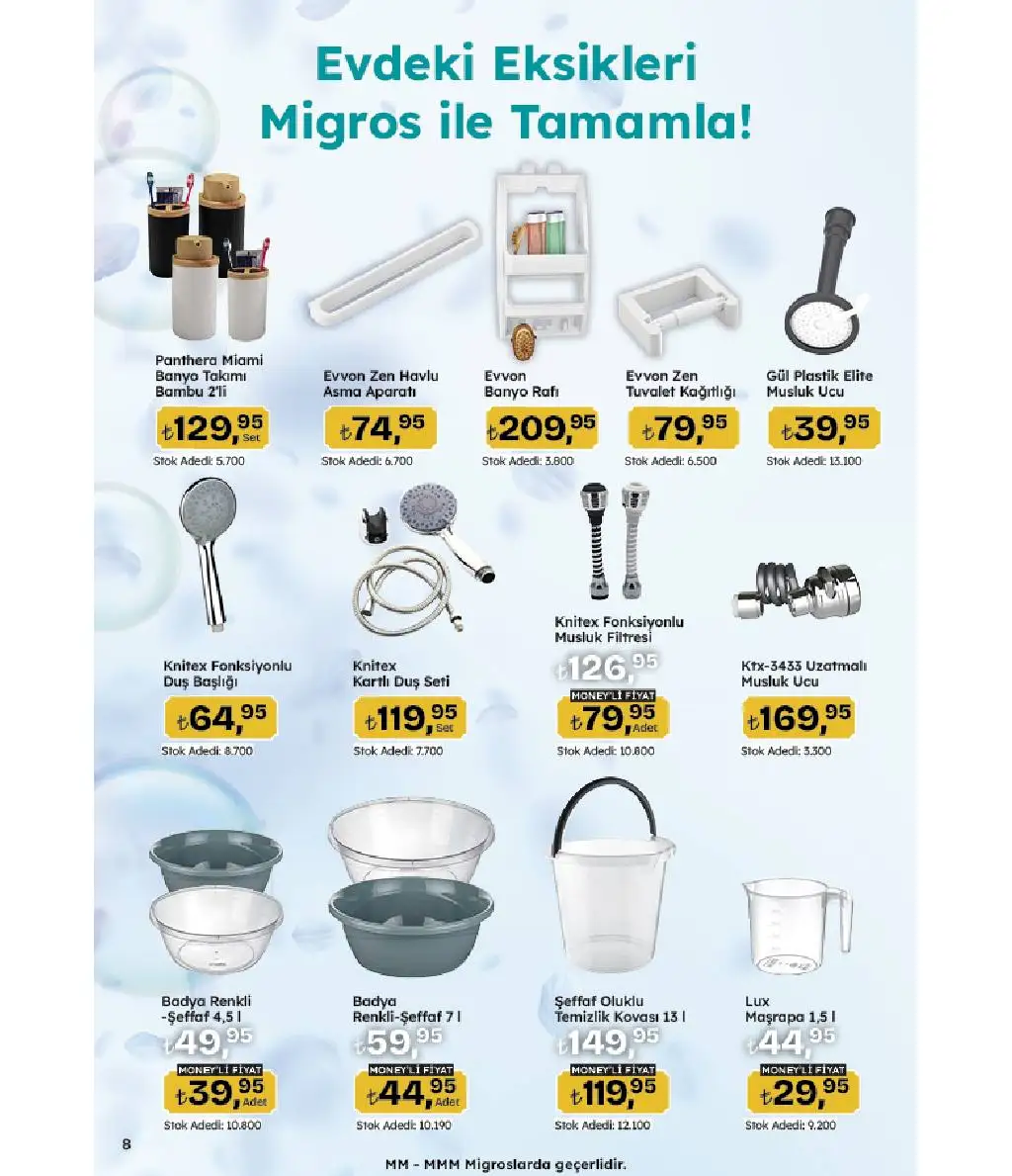Migros 10 - 23 Temmuz 2025 Yaz kampanyası Kataloğu - Sayfa 2