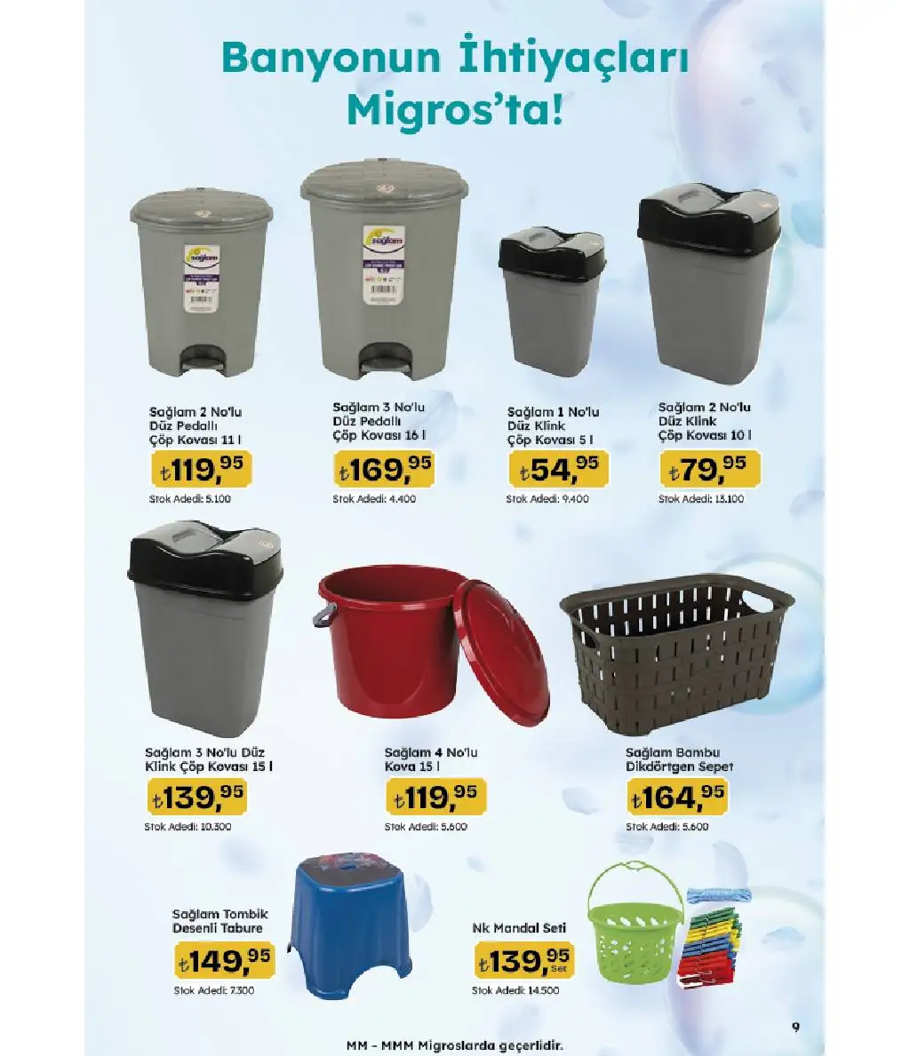 Migros 10 - 23 Temmuz 2025 Yaz kampanyası Kataloğu - Sayfa 3