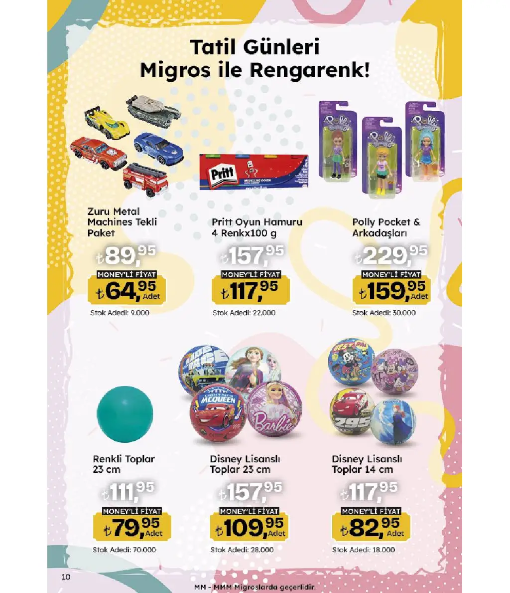 Migros 10 - 23 Temmuz 2025 Yaz kampanyası Kataloğu - Sayfa 4
