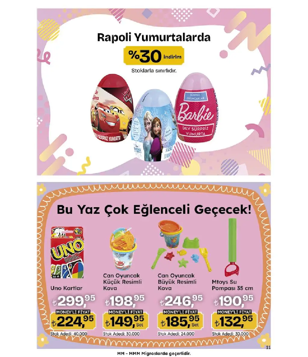 Migros 10 - 23 Temmuz 2025 Yaz kampanyası Kataloğu - Sayfa 5
