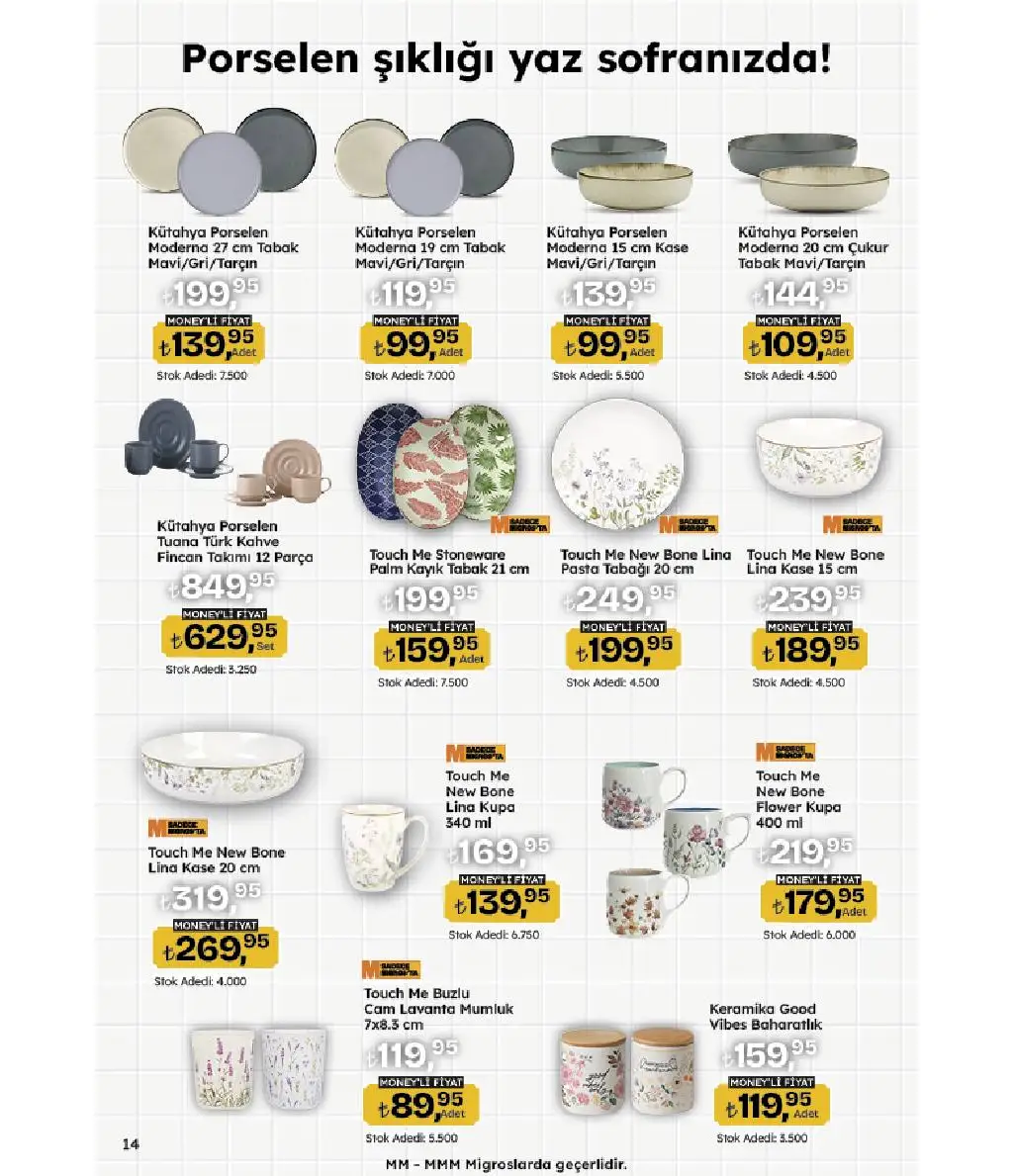 Migros 10 - 23 Temmuz 2025 Yaz kampanyası Kataloğu - Sayfa 2