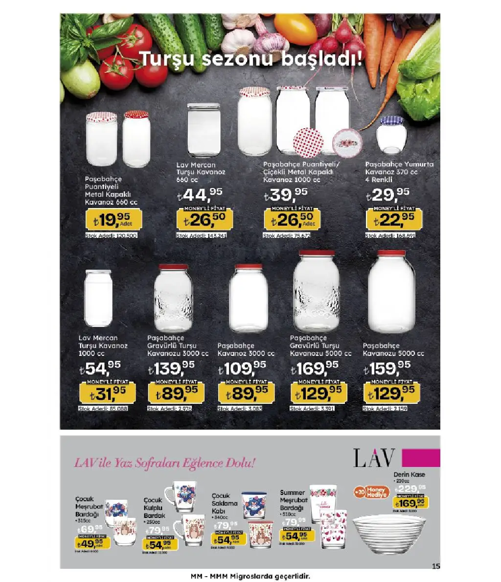 Migros 10 - 23 Temmuz 2025 Yaz kampanyası Kataloğu - Sayfa 3