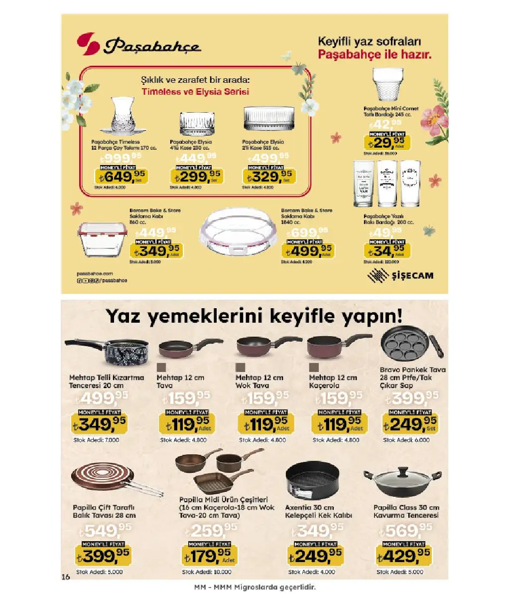 Migros 10 - 23 Temmuz 2025 Yaz kampanyası Kataloğu - Sayfa 4