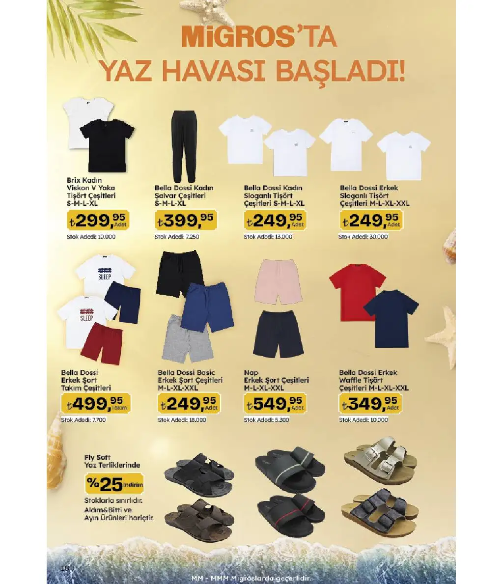 Migros 10 - 23 Temmuz 2025 Yaz kampanyası Kataloğu - Sayfa 6