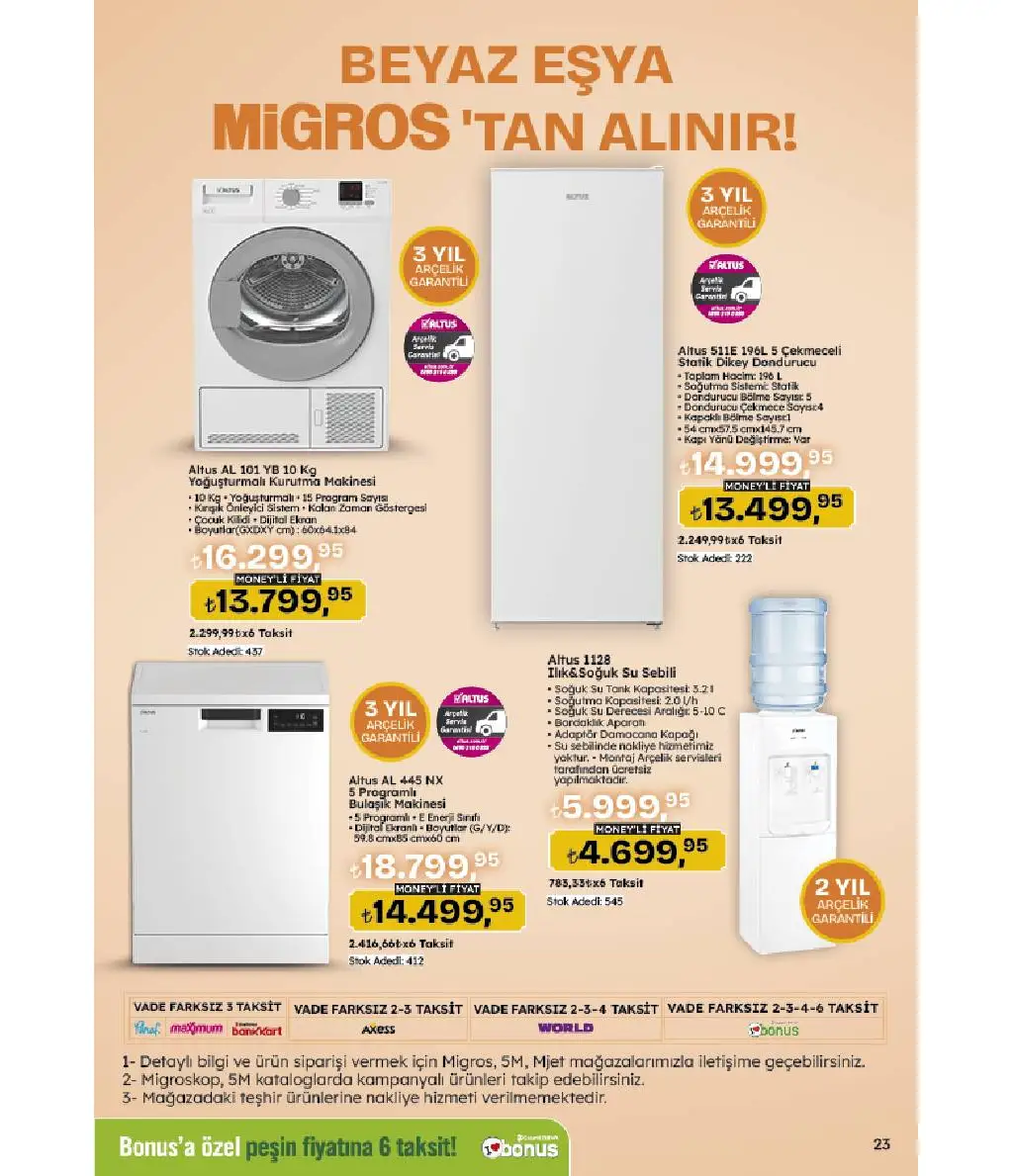 Migros 10 - 23 Temmuz 2025 Yaz kampanyası Kataloğu - Sayfa 5