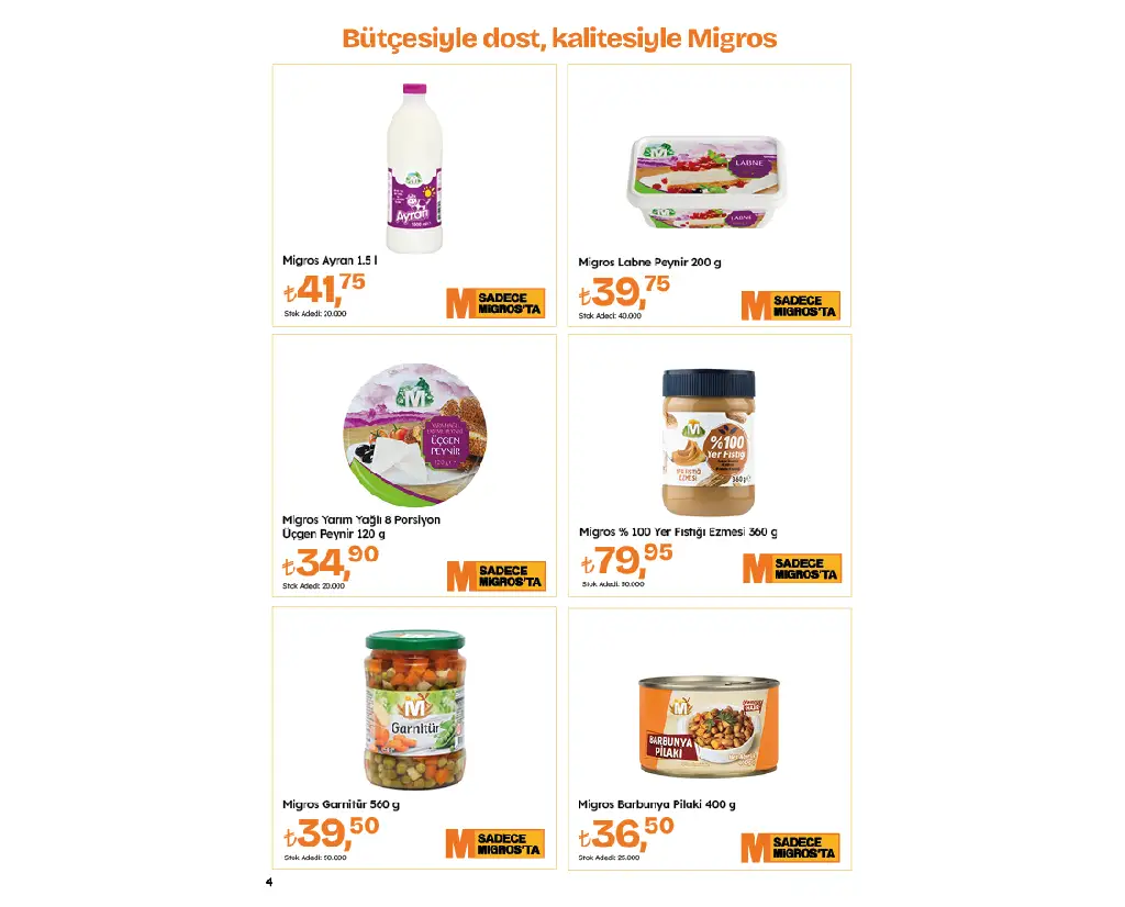 Migros 24 Temmuz 2025 Kataloğu - Sayfa 4