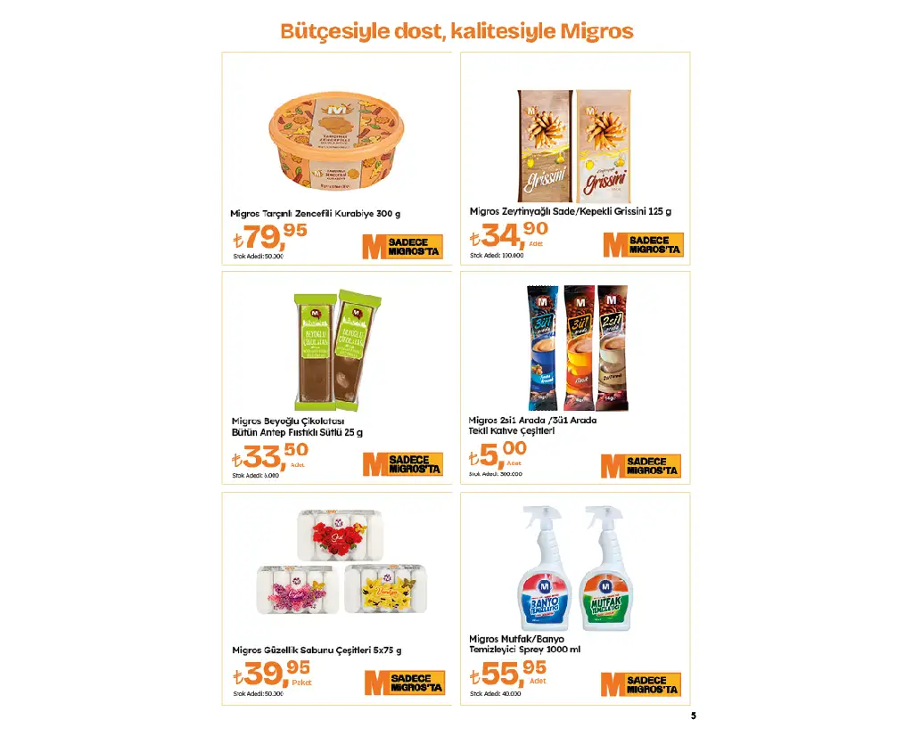 Migros 24 Temmuz 2025 Kataloğu - Sayfa 5