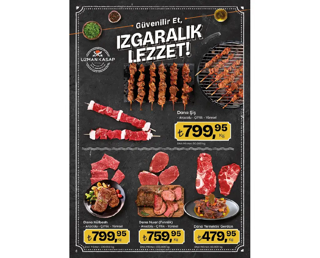 Migros 24 Temmuz 2025 Kataloğu - Sayfa 6