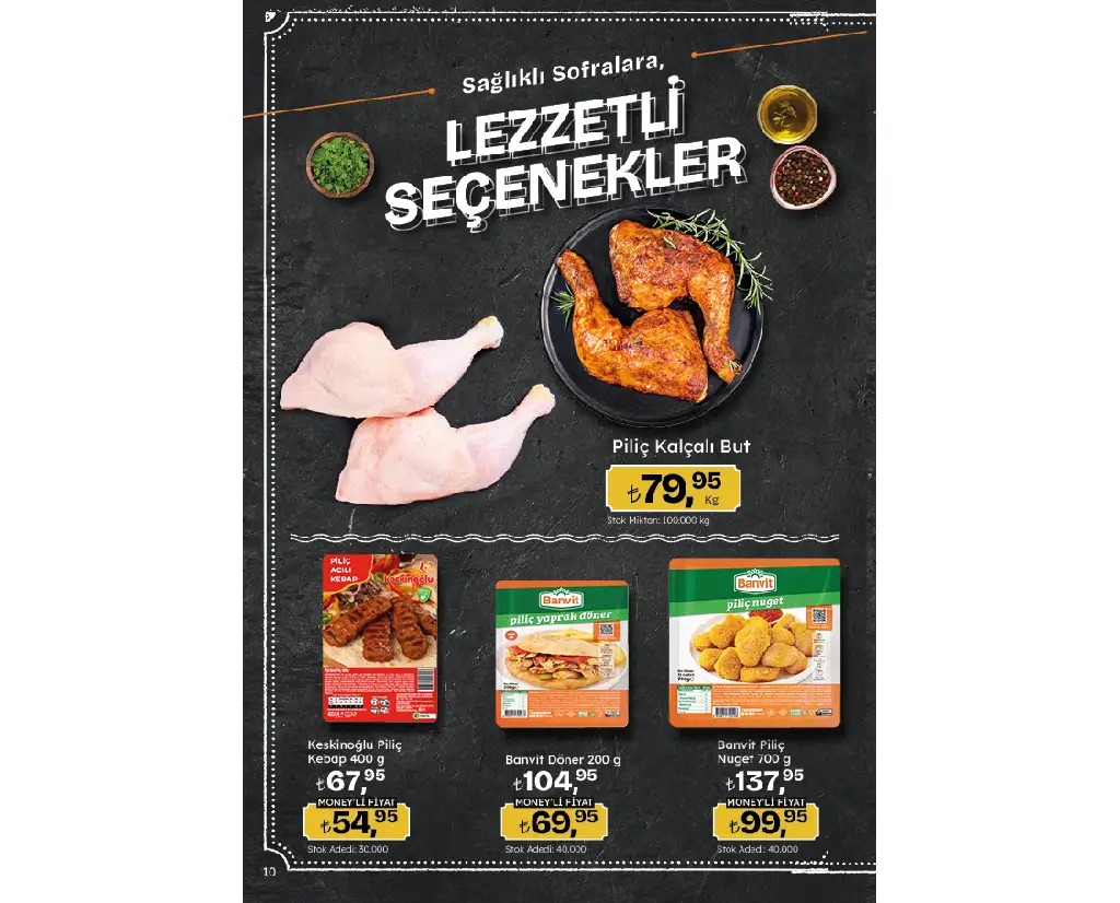 Migros 24 Temmuz 2025 Kataloğu - Sayfa 4