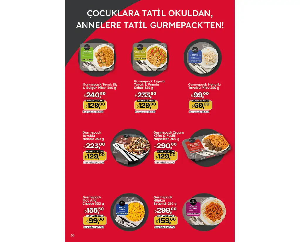 Migros 24 Temmuz 2025 Kataloğu - Sayfa 4