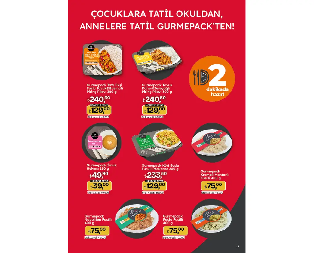 Migros 24 Temmuz 2025 Kataloğu - Sayfa 5