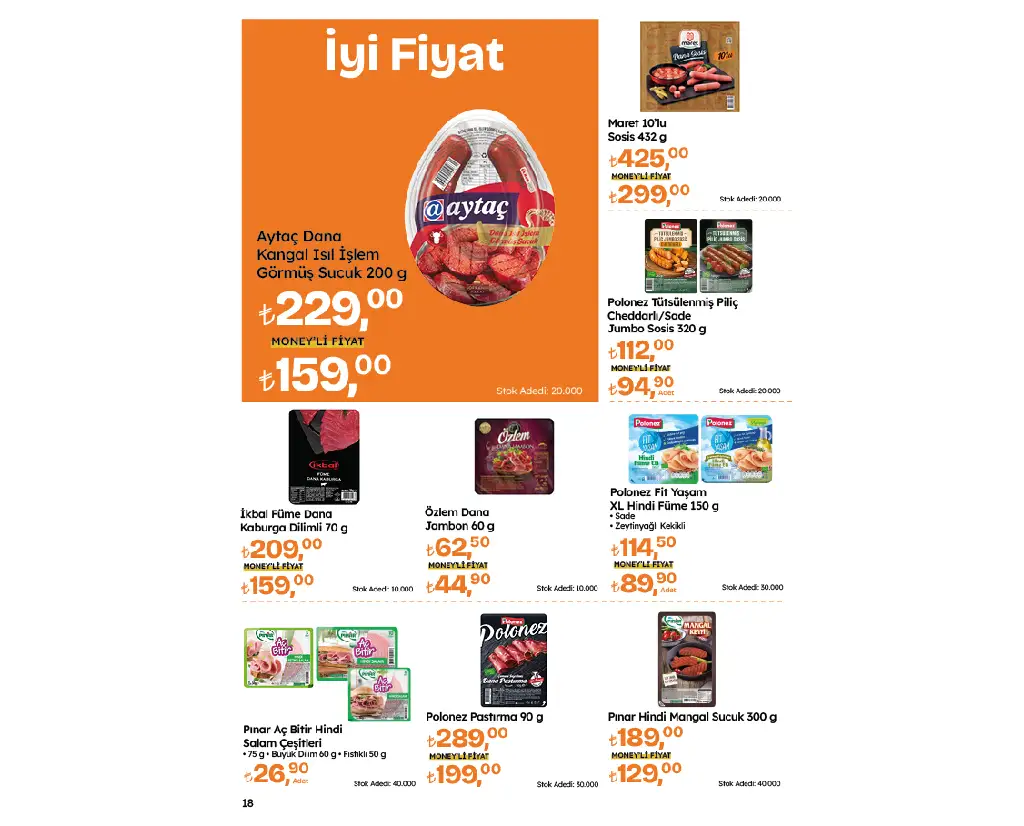 Migros 24 Temmuz 2025 Kataloğu - Sayfa 6