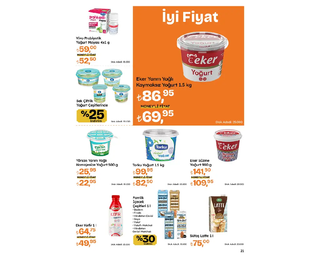 Migros 24 Temmuz 2025 Kataloğu - Sayfa 3