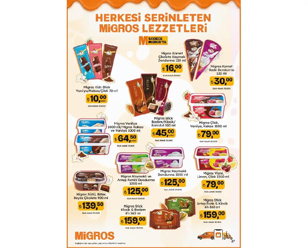 Migros 24 Temmuz 2025 Kataloğu - Sayfa 3
