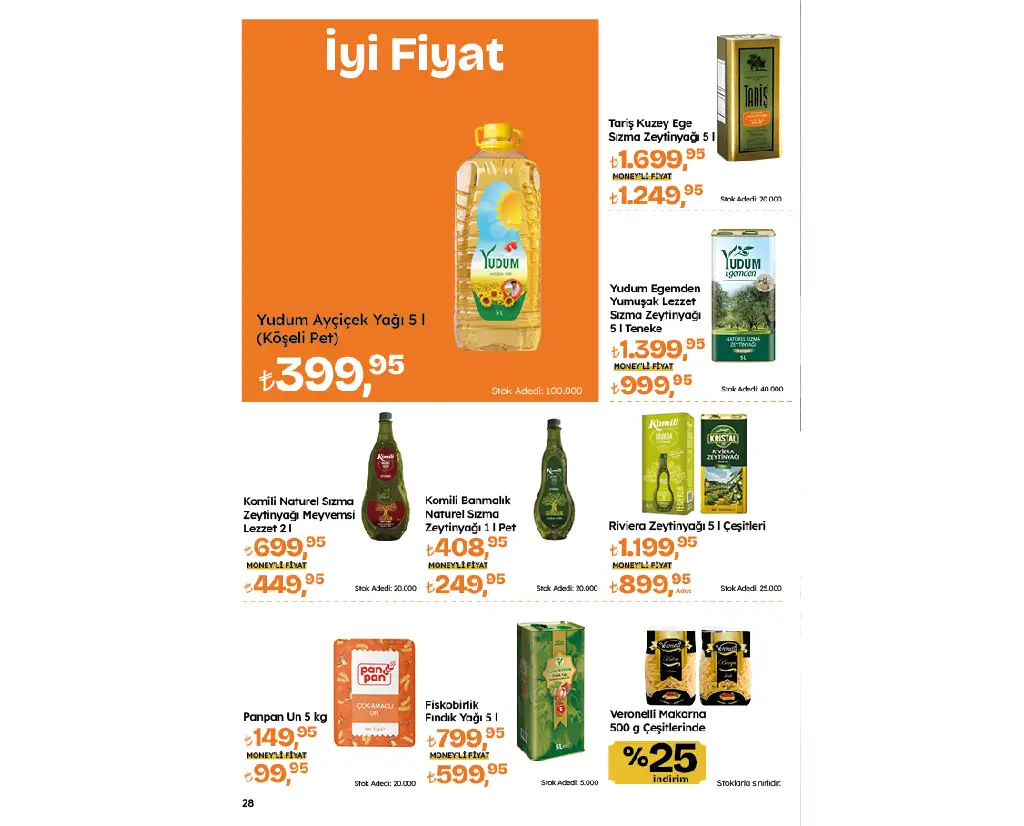 Migros 24 Temmuz 2025 Kataloğu - Sayfa 4