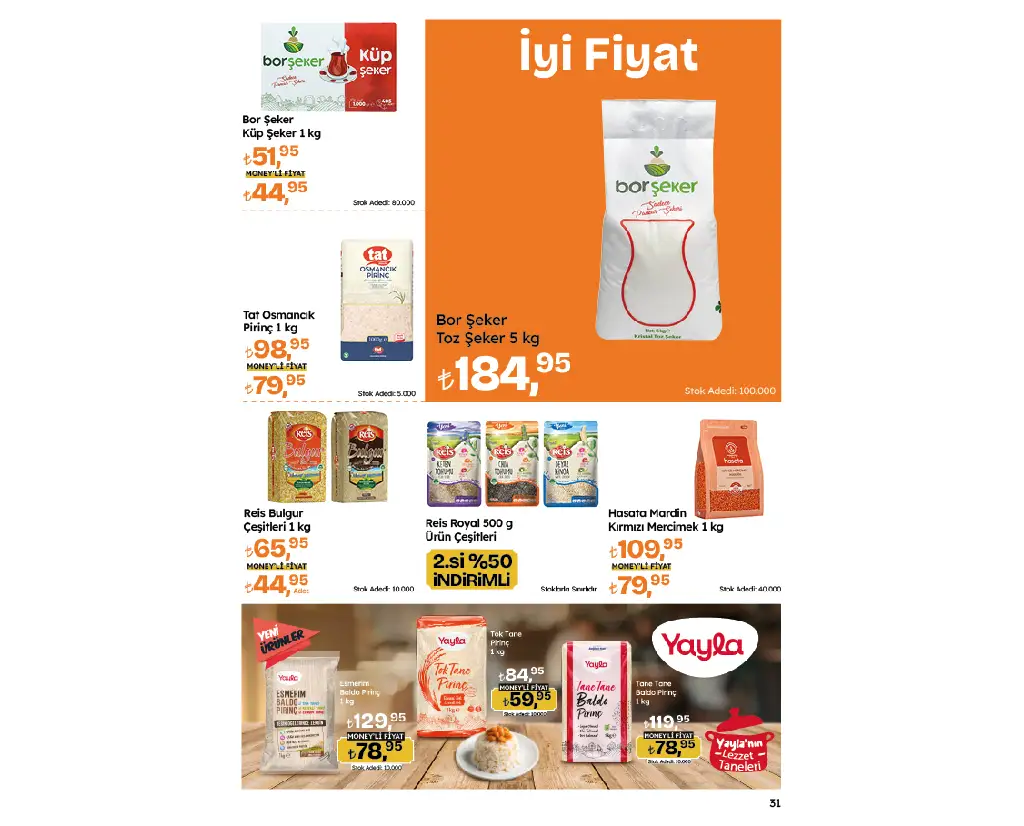 Migros 24 Temmuz 2025 Kataloğu - Sayfa 6