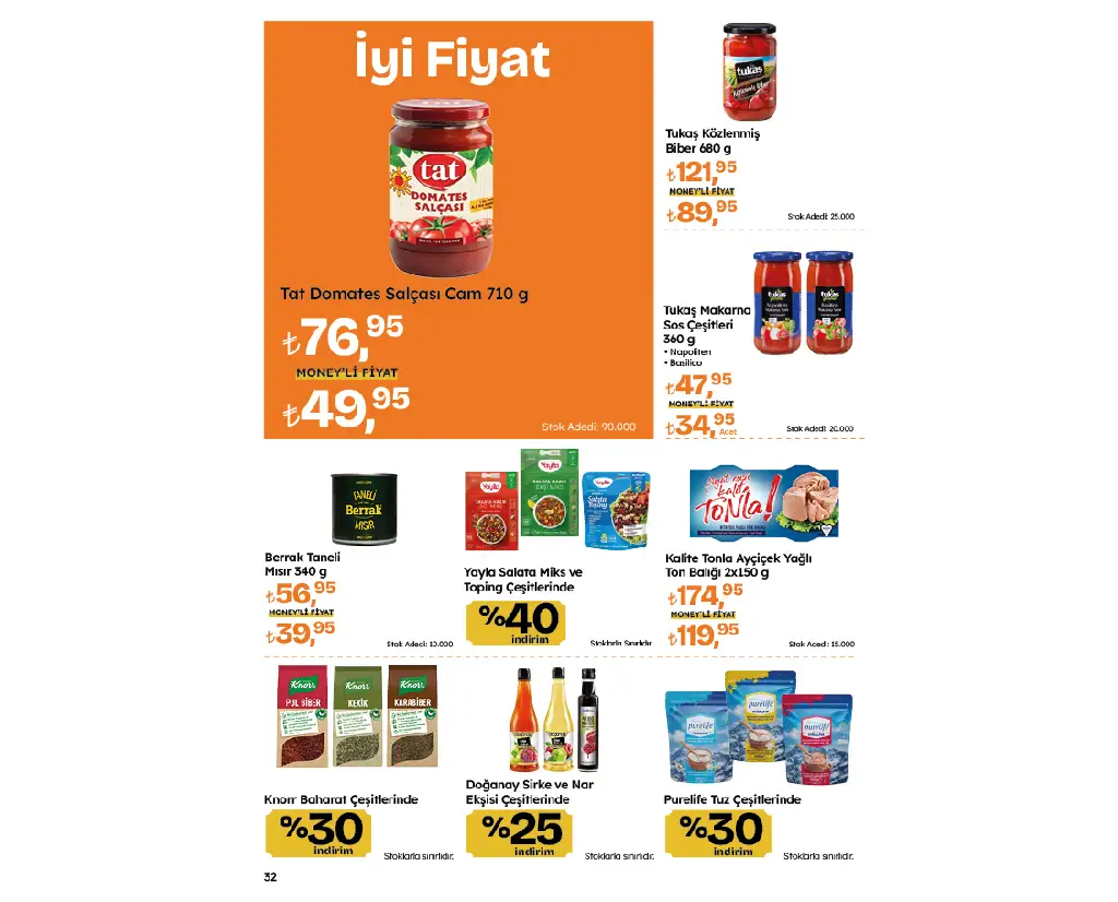 Migros 24 Temmuz 2025 Kataloğu - Sayfa 2