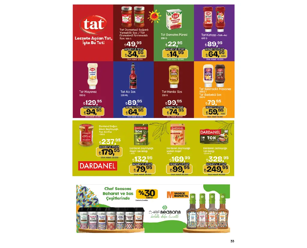 Migros 24 Temmuz 2025 Kataloğu - Sayfa 3