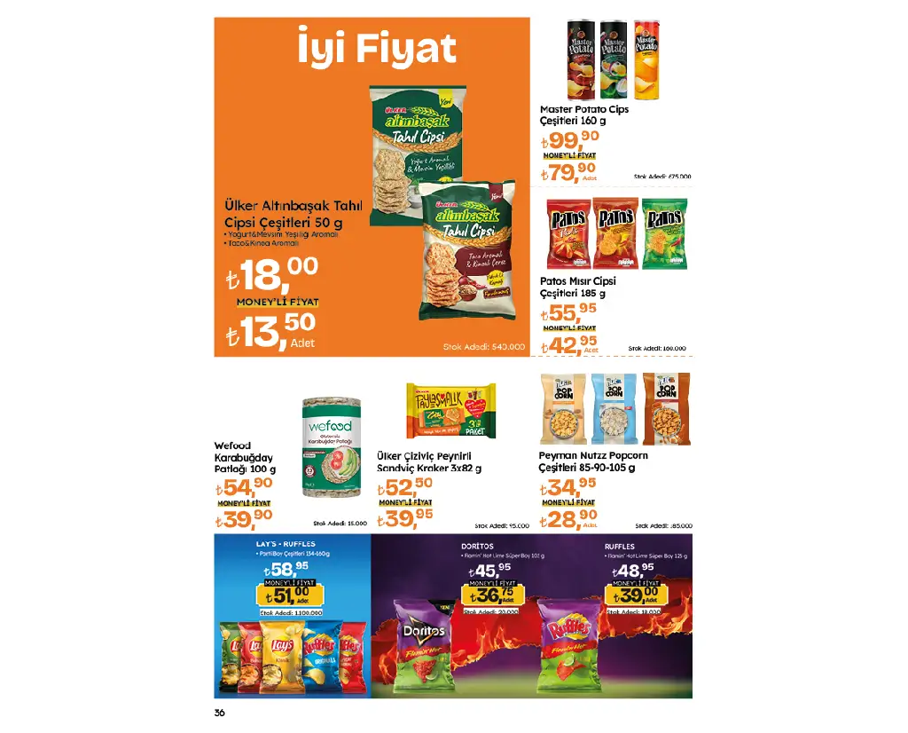 Migros 24 Temmuz 2025 Kataloğu - Sayfa 6