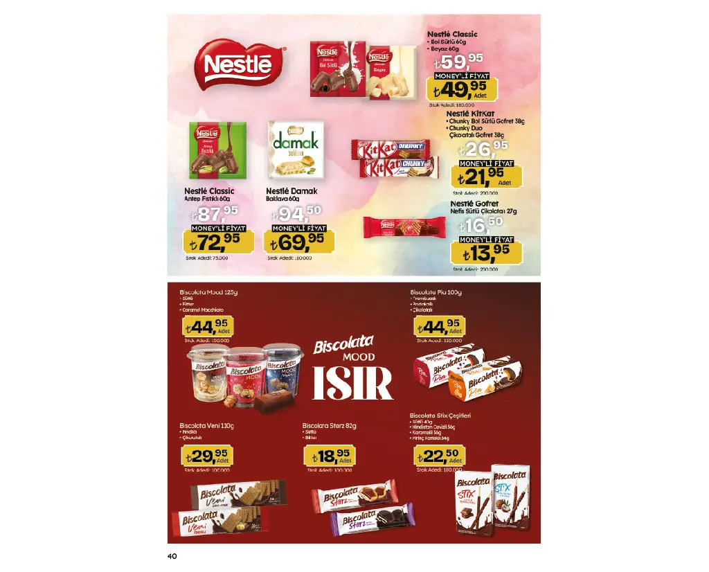 Migros 24 Temmuz 2025 Kataloğu - Sayfa 4