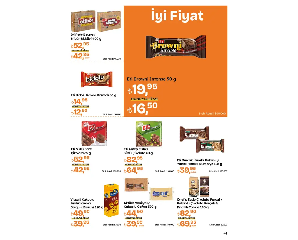 Migros 24 Temmuz 2025 Kataloğu - Sayfa 5
