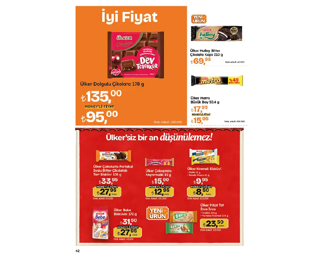 Migros 24 Temmuz 2025 Kataloğu - Sayfa 6