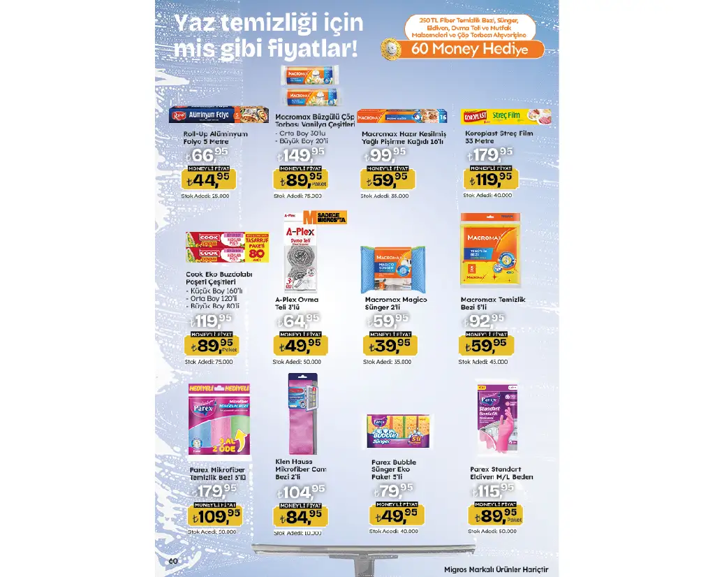 Migros 24 Temmuz 2025 Kataloğu - Sayfa 4