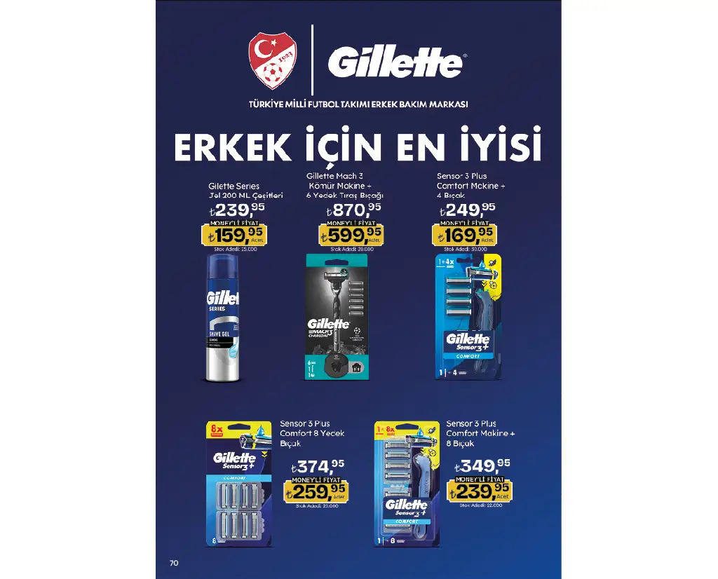 Migros 24 Temmuz 2025 Kataloğu - Sayfa 2