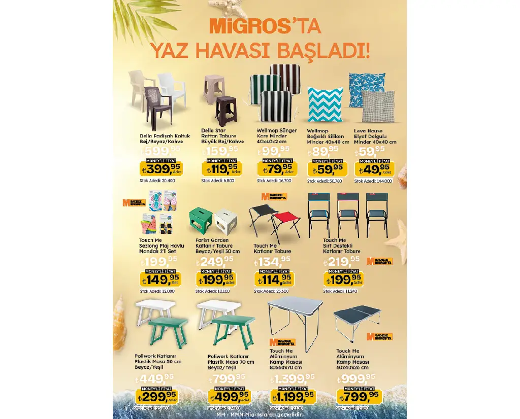 Migros 24 Temmız 2025 Yaz Kampanyası Kataloğu - Sayfa 2
