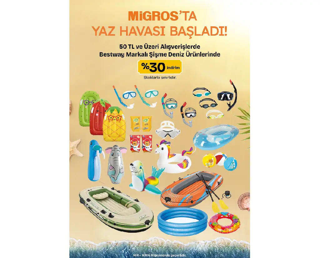 Migros 24 Temmız 2025 Yaz Kampanyası Kataloğu - Sayfa 3