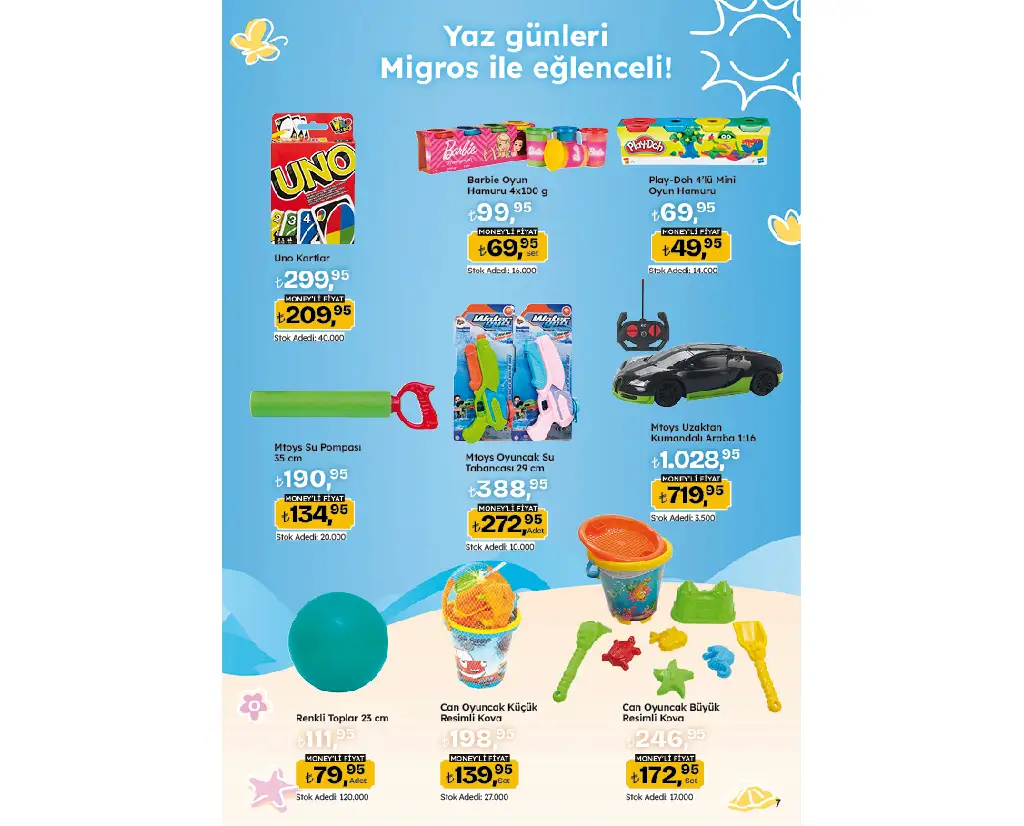 Migros 24 Temmız 2025 Yaz Kampanyası Kataloğu - Sayfa 1