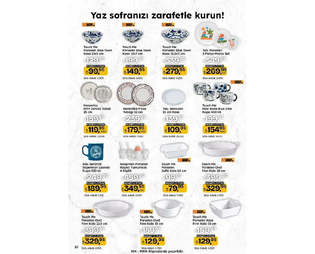 Migros 24 Temmız 2025 Yaz Kampanyası Kataloğu - Sayfa 4