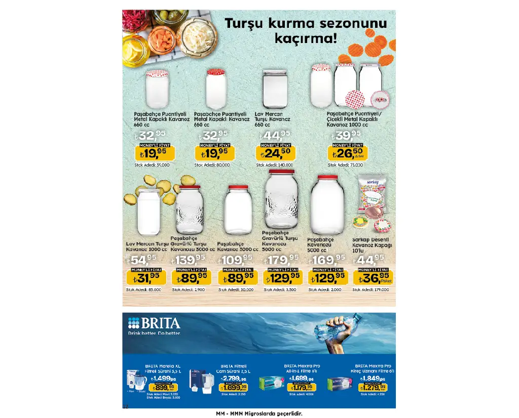 Migros 24 Temmız 2025 Yaz Kampanyası Kataloğu - Sayfa 6