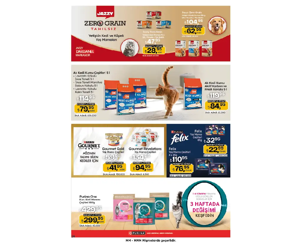 Migros 24 Temmız 2025 Yaz Kampanyası Kataloğu - Sayfa 2