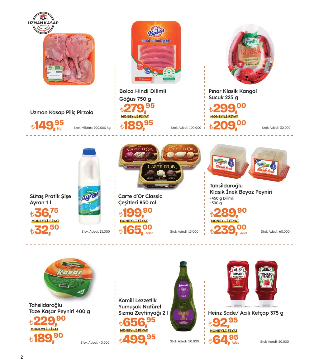 Migros Jet 7 - 20 Ağustos 2025 Kataloğu - Sayfa 2