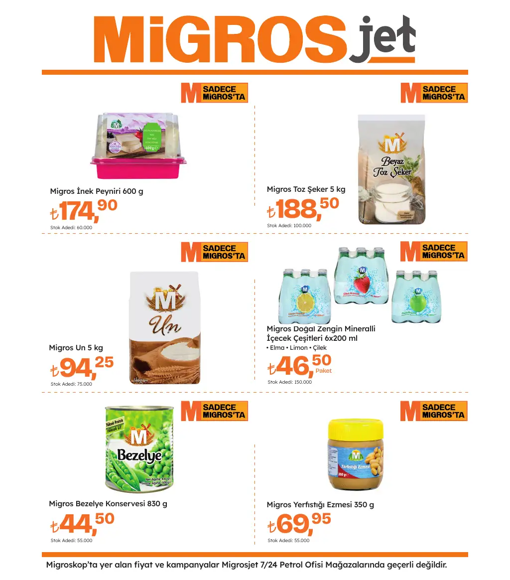 Migros Jet 7 - 20 Ağustos 2025 Kataloğu - Sayfa 2