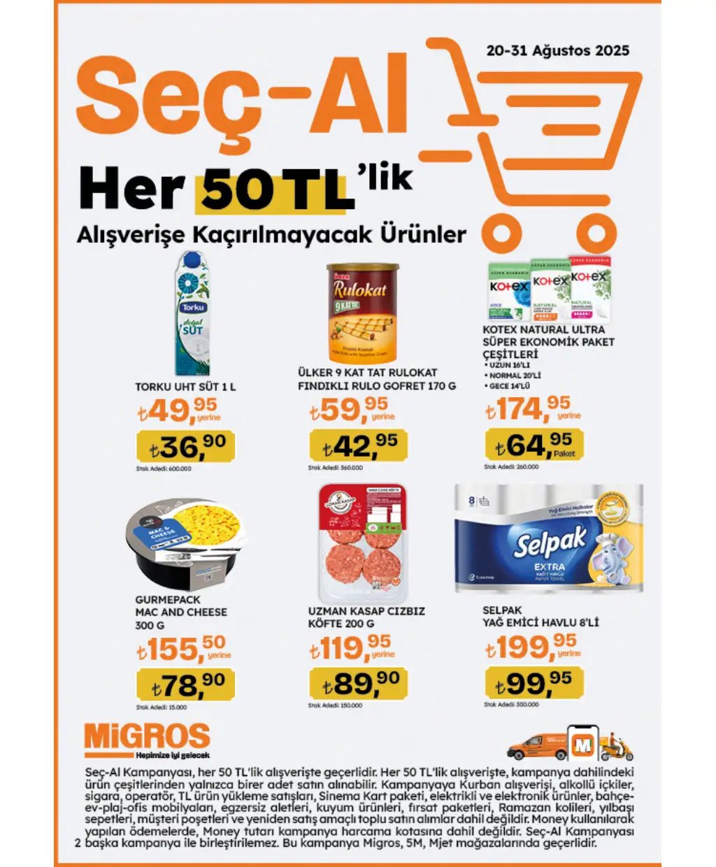 Migros Migroskop 21 Ağustos 2025 Kataloğu - Sayfa 2