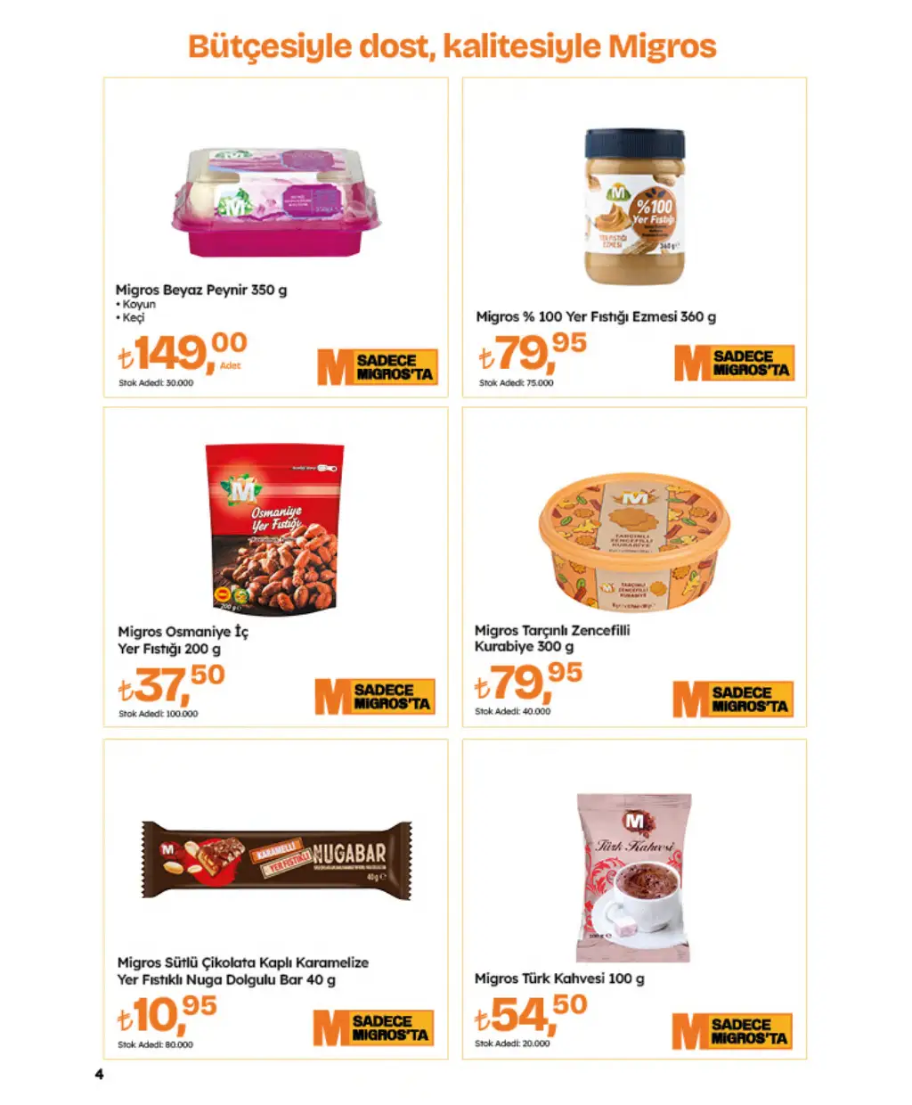 Migros Migroskop 21 Ağustos 2025 Kataloğu - Sayfa 4