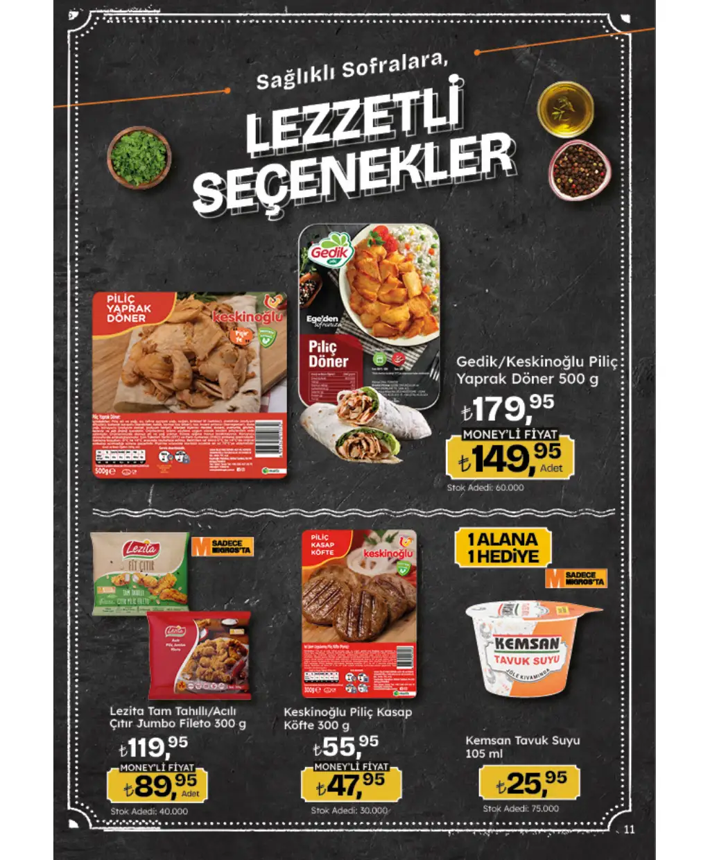 Migros Migroskop 21 Ağustos 2025 Kataloğu - Sayfa 5