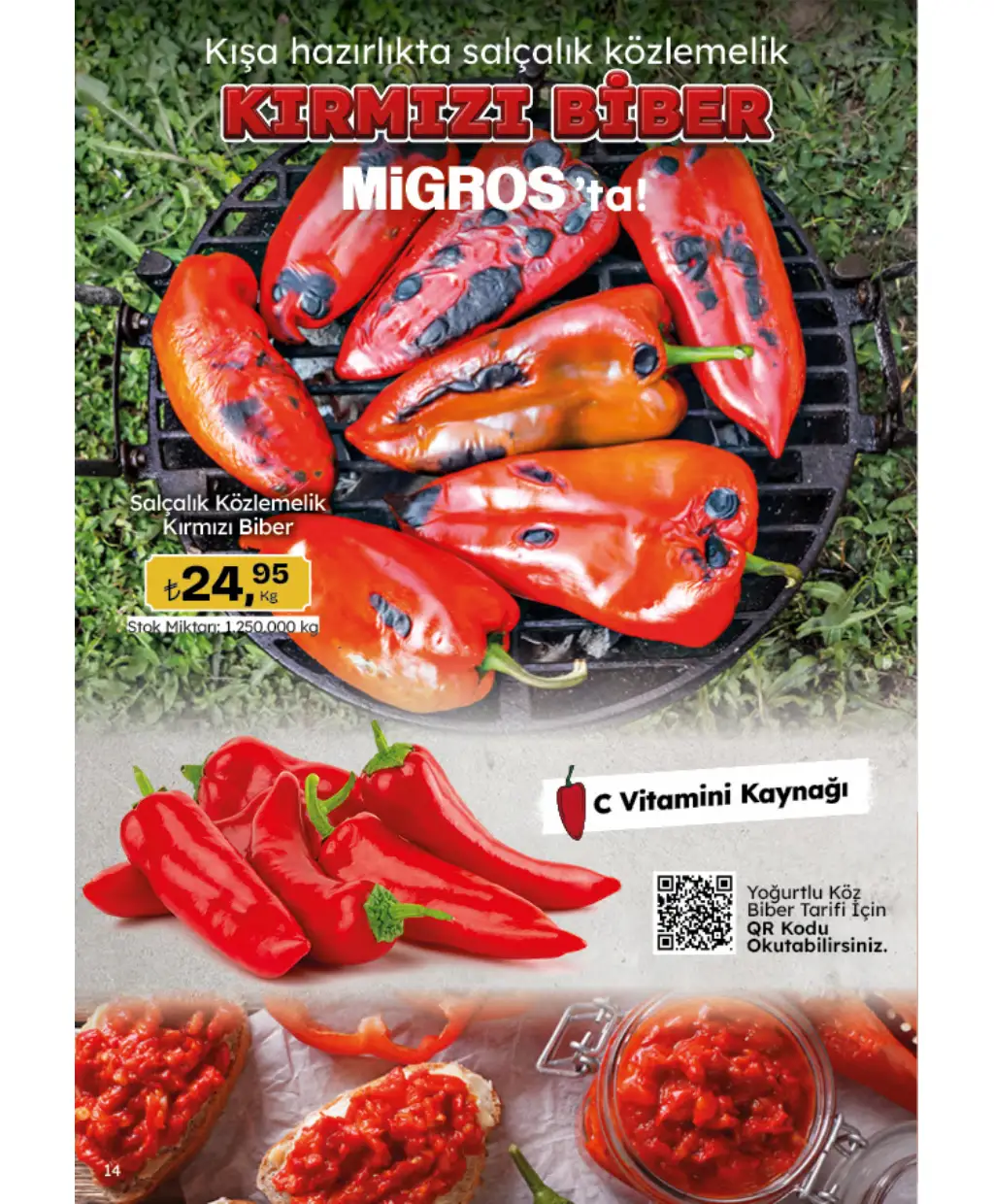 Migros Migroskop 21 Ağustos 2025 Kataloğu - Sayfa 2