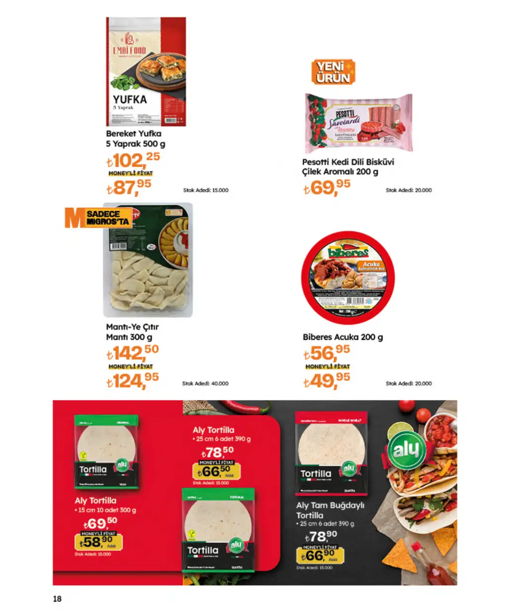 Migros Migroskop 21 Ağustos 2025 Kataloğu - Sayfa 6