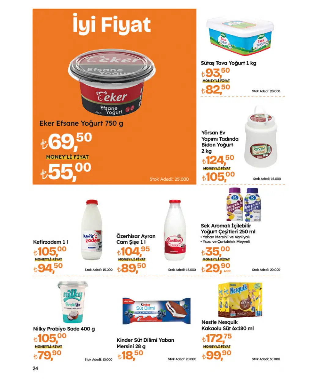 Migros Migroskop 21 Ağustos 2025 Kataloğu - Sayfa 6