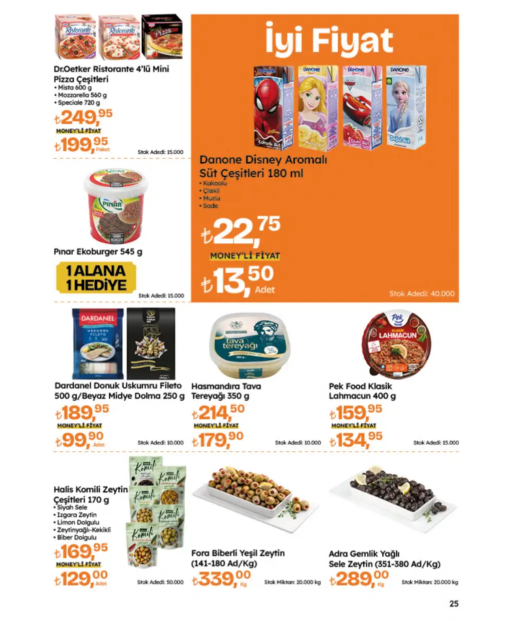 Migros Migroskop 21 Ağustos 2025 Kataloğu - Sayfa 1