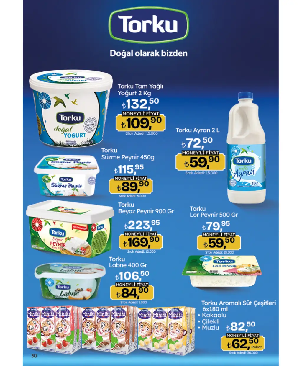 Migros Migroskop 21 Ağustos 2025 Kataloğu - Sayfa 6