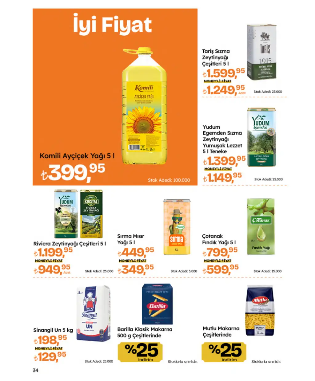 Migros Migroskop 21 Ağustos 2025 Kataloğu - Sayfa 4