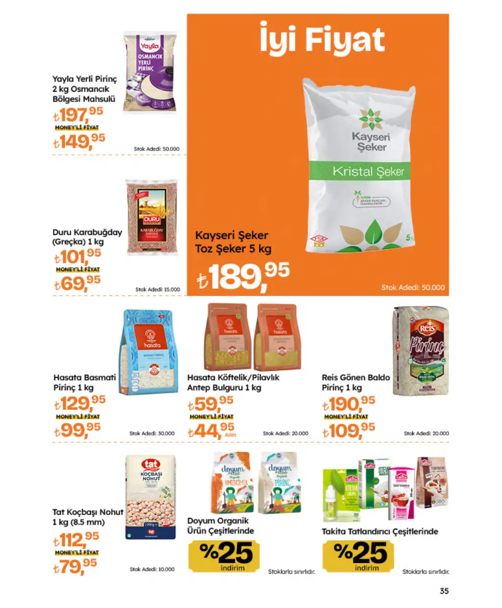 Migros Migroskop 21 Ağustos 2025 Kataloğu - Sayfa 5