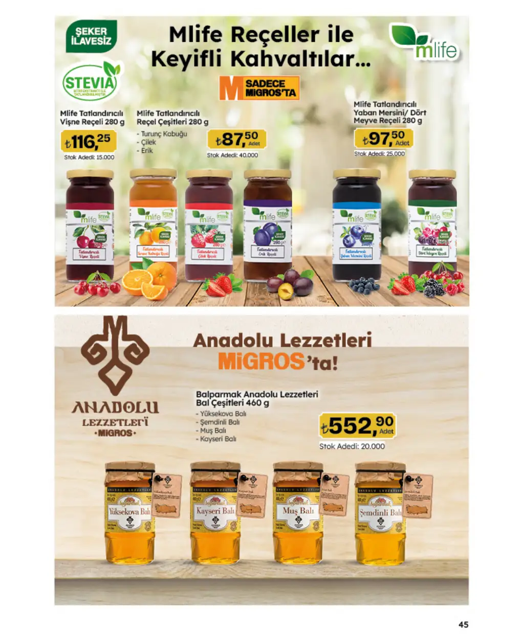 Migros Migroskop 21 Ağustos 2025 Kataloğu - Sayfa 3
